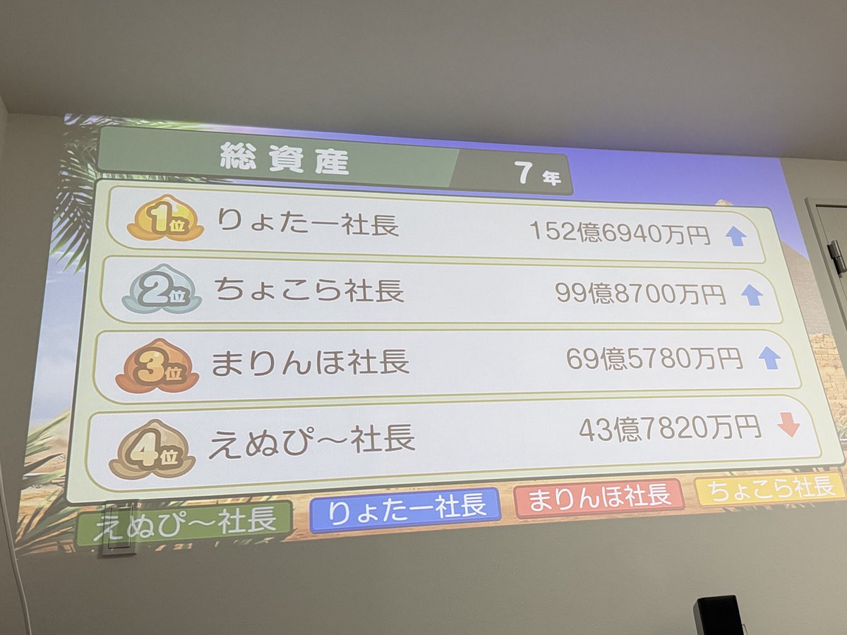 ちょこれいと ちょこれいと🍓 (@late_cc) / Posts / X