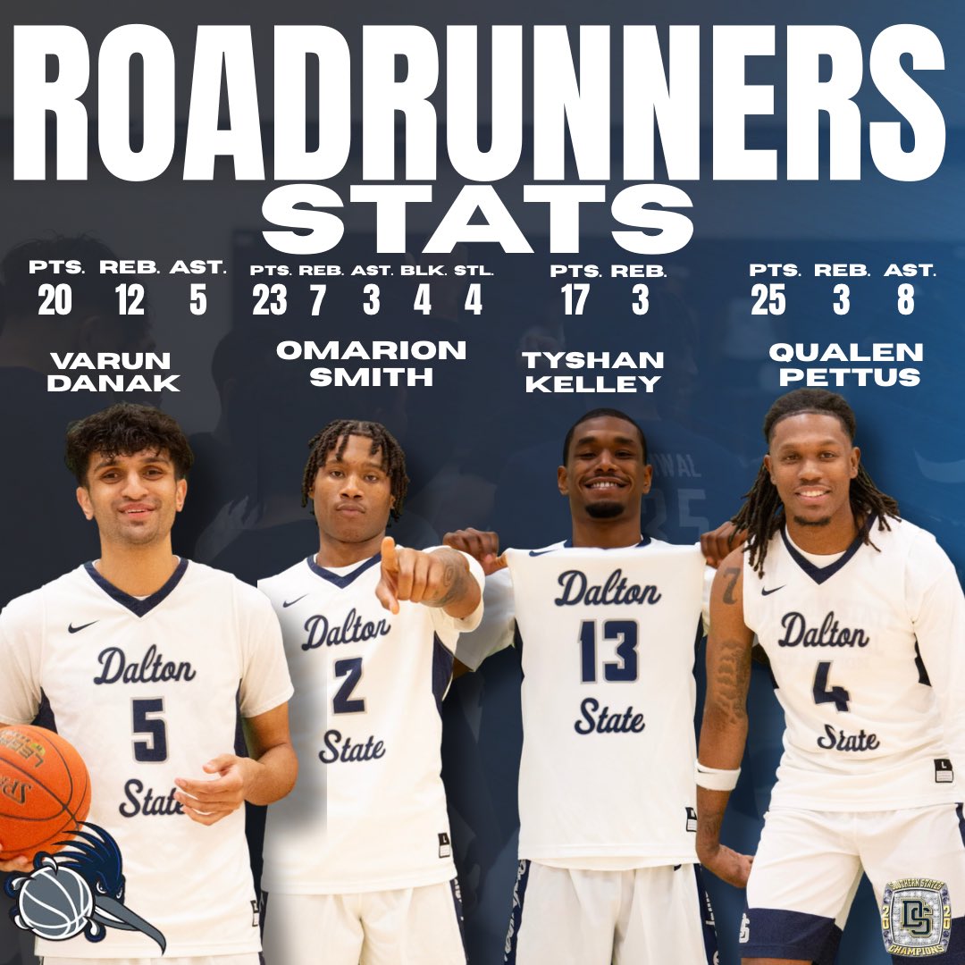 DStateBBall's tweet image. Roadrunner stats from last night’s game versus Covenant.

#FAM1LY #BeepBeep