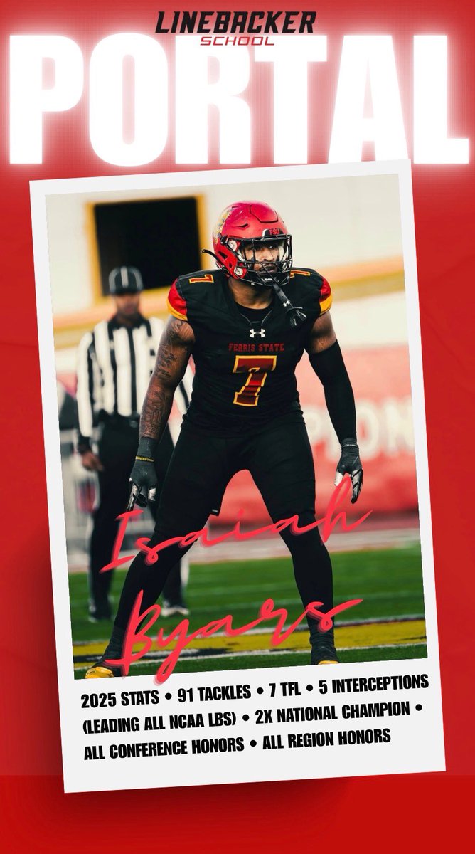 ZayByars8's tweet image. Officially in the Portal as a Grad Transfer 🙏🏽