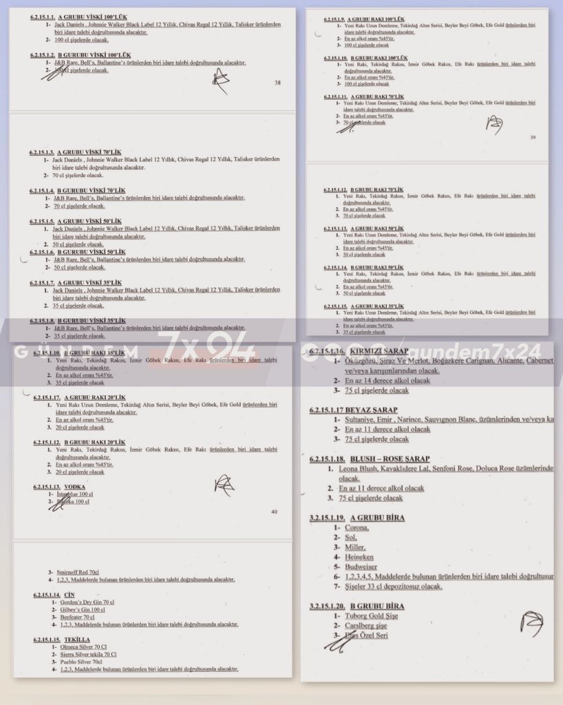 🔴CHP’li Avcılar Belediyesi, 2026 yılı gıda ve içecek malzemeleri alımı için ihale ilanı yayınladı.

43 bin alkollü içeceğin alınacağı ihale kapsamında 12 yıllık olması şart koşulan viskiler ve diğer alkollü içecekler şöyle sıralandı:

▪️Viski (860 şişe)
▪️Rakı (6000 şişe)