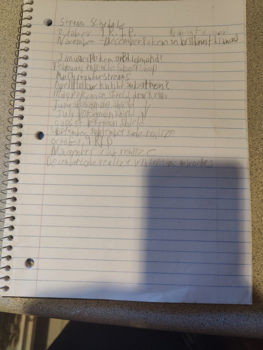 Cdhwarrior ✦ Debut 2.0 WIP.⚙️🕰️ tweet media