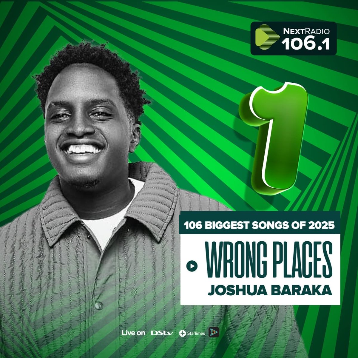 nextradio_ug's tweet photo. And finally… without a doubt, the NUMBER 1️⃣ BANGER on this year’s TOP 106 BIG HITS:
Wrong Places by @itsJoshuaBaraka
A Banger like no other. We all have danced to it, and its Raised the UG flag beyond our borders🎉.
#BIGHITSof2025
#NextRadioUG #NextCountdown https://t.co/4jqPnWImMn