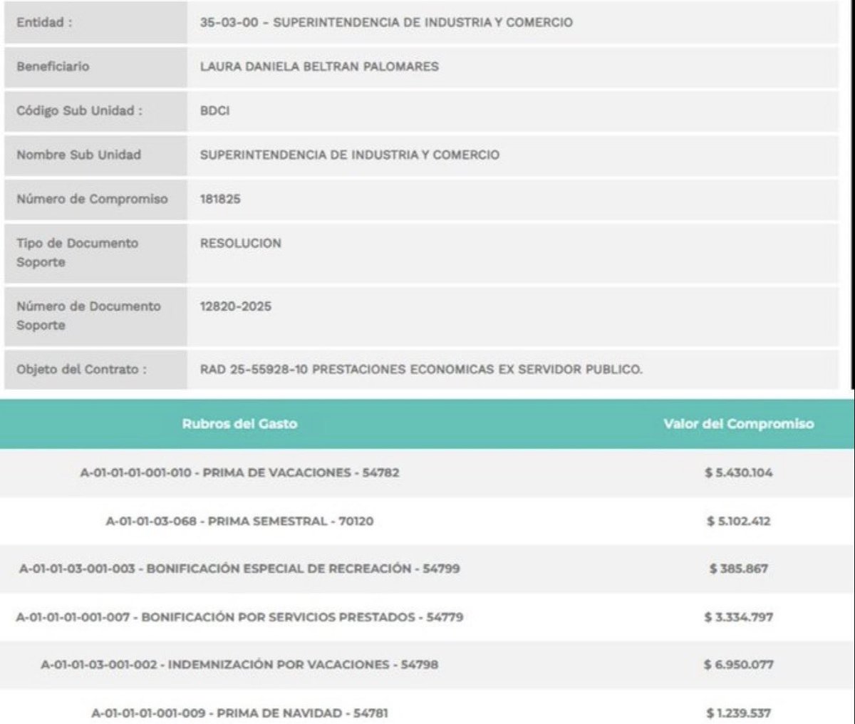 henao_velezSA's tweet image. Cómo se va a arrepentir si gracias al gobierno y a NUESTROS IMPUESTOS se ha llenado los bolsillos.