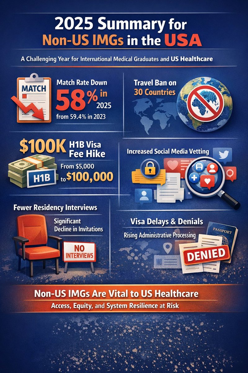 Dr Ahmad Rehan Khan tweet media