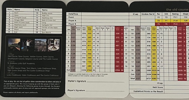 Daily Scorecard Golf tweet media
