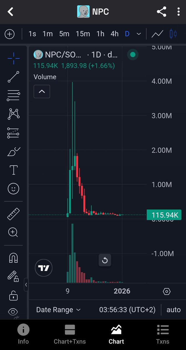 Hey my fellow hunters 🗿 

Today’s investigation was successful 👀 
I found a viral meme that is similar to Wojak and is capable of rising alongside it 🦅
I am convinced that this project has 100x potential 🦬

CA:
GdKWebBBvM78HNYGxoZLgsXHqZKAELEZk3ka9i32pump

To the 10M 🏹🏹🏹