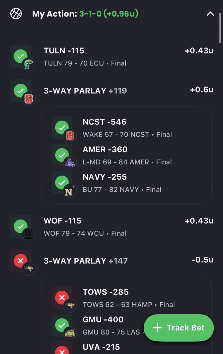 PreciseSystem44's tweet image. Small profit to end the year in college basketball