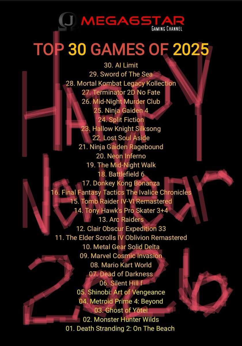 Mega6staR Gaming tweet media