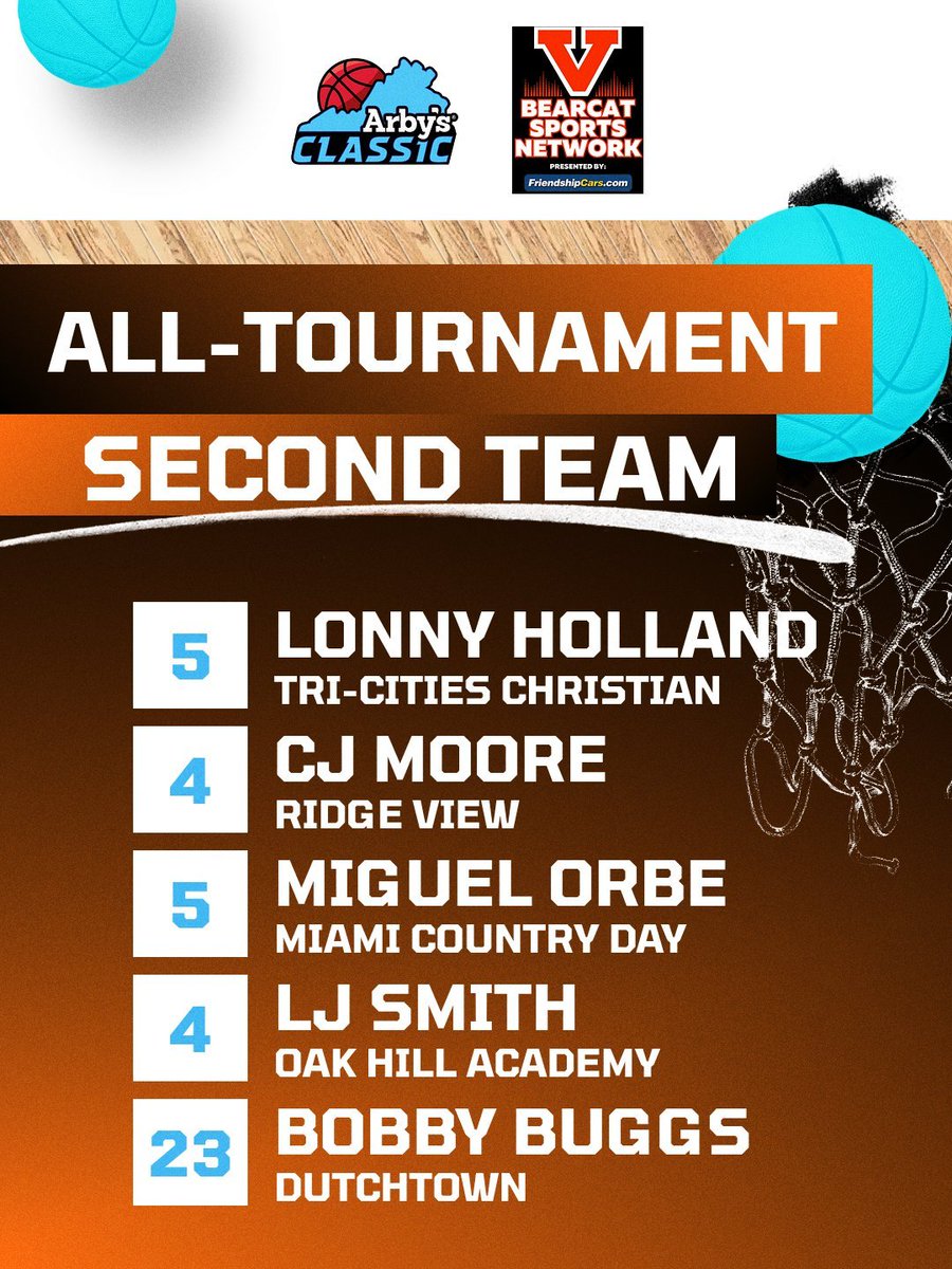 Bearcat Sports Network tweet media