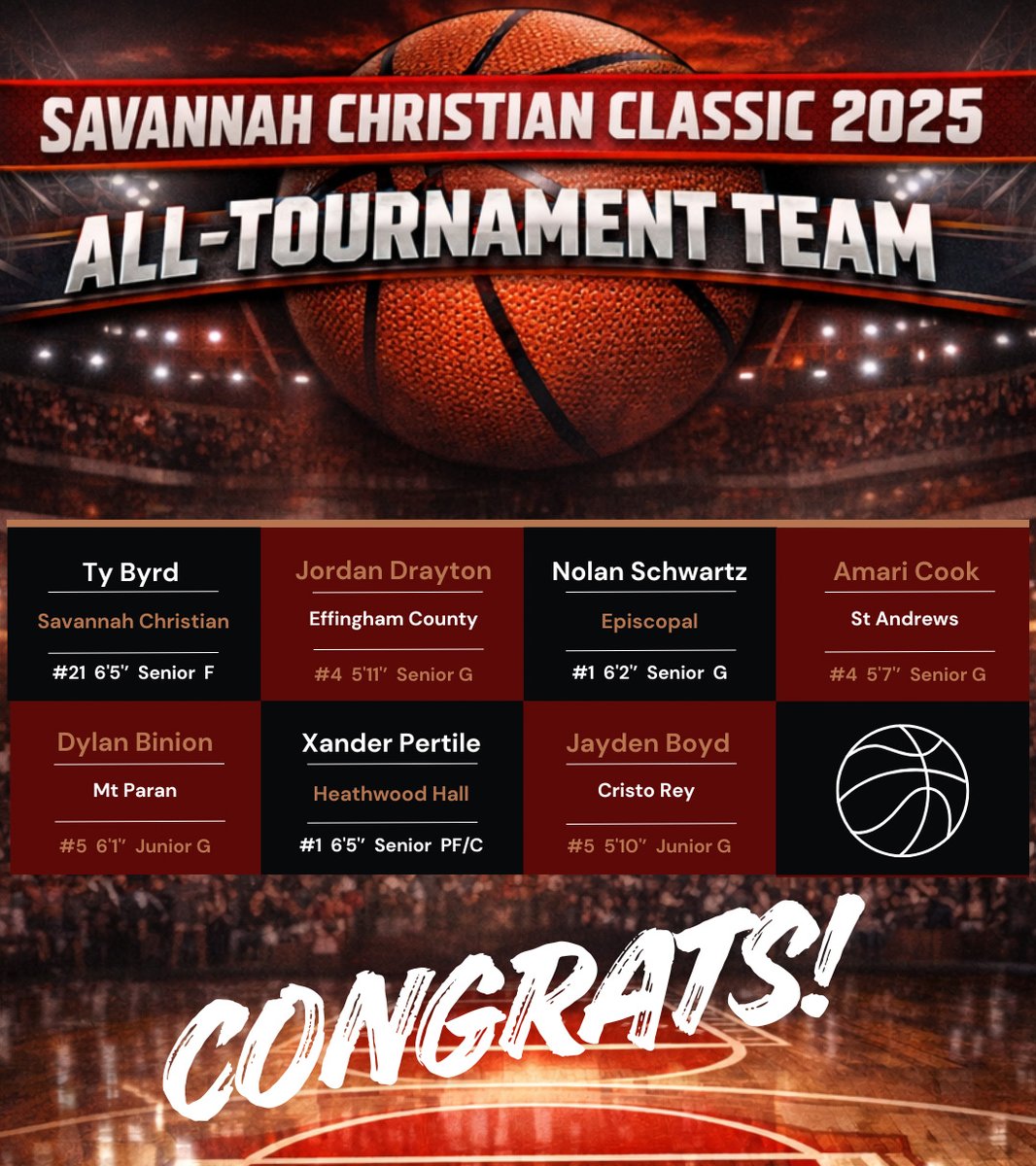 SCPS Athletics tweet media