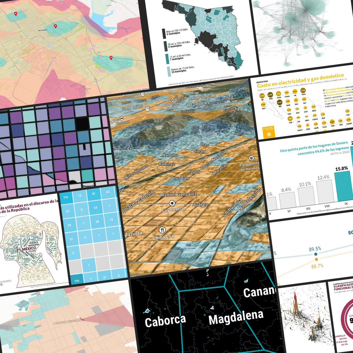 Por un 2026 con muchas preguntas por hacer y más respuestas que graficar.

Feliz año nuevo 2026 a todo el que lea esto y feliz año 12026 a toda la humanidad.