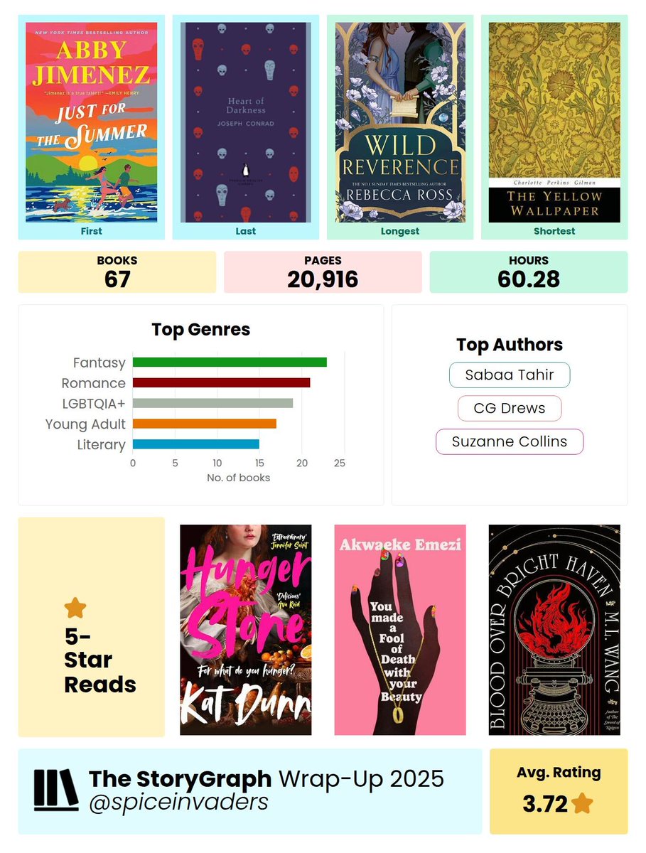 jonas 🦋 8/65 tweet media