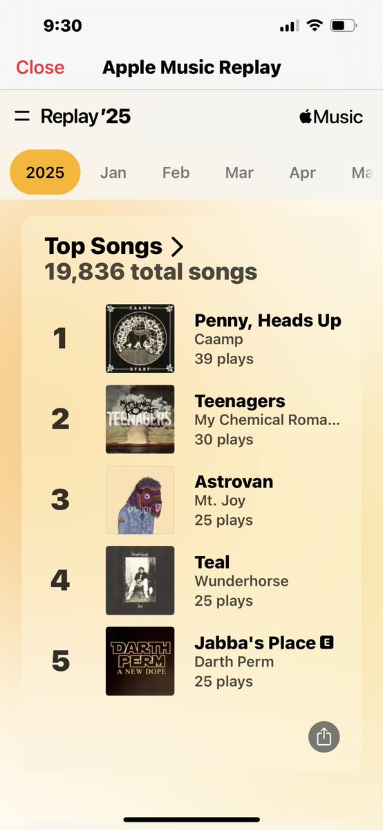 artfaix's tweet image. Another year. Many good times. Looking forward to 2026. #HappyNewYear #DiscGolf #musicmakesbetter