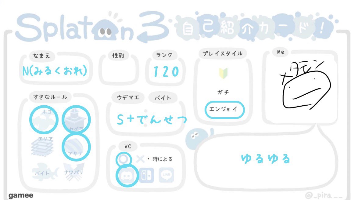 93日後に千本桜を弾けるようになる tweet media