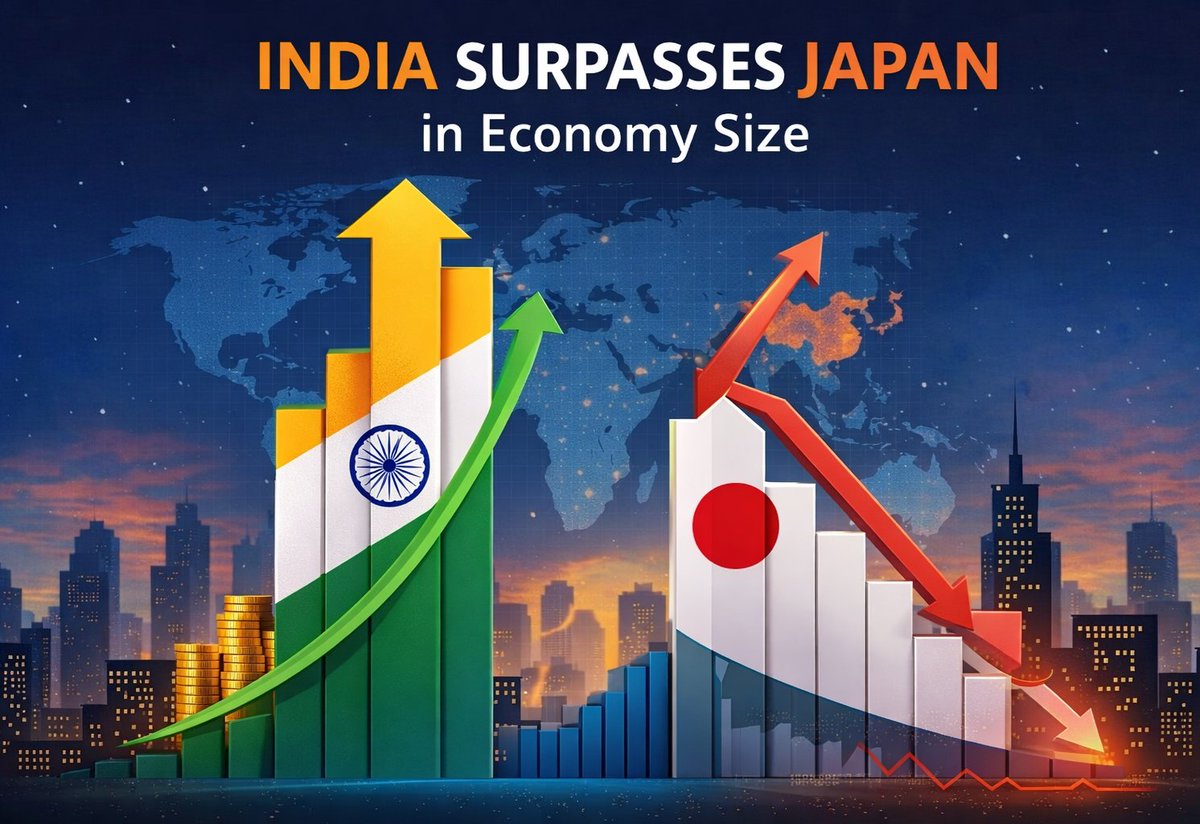 Naveen Singhal tweet media