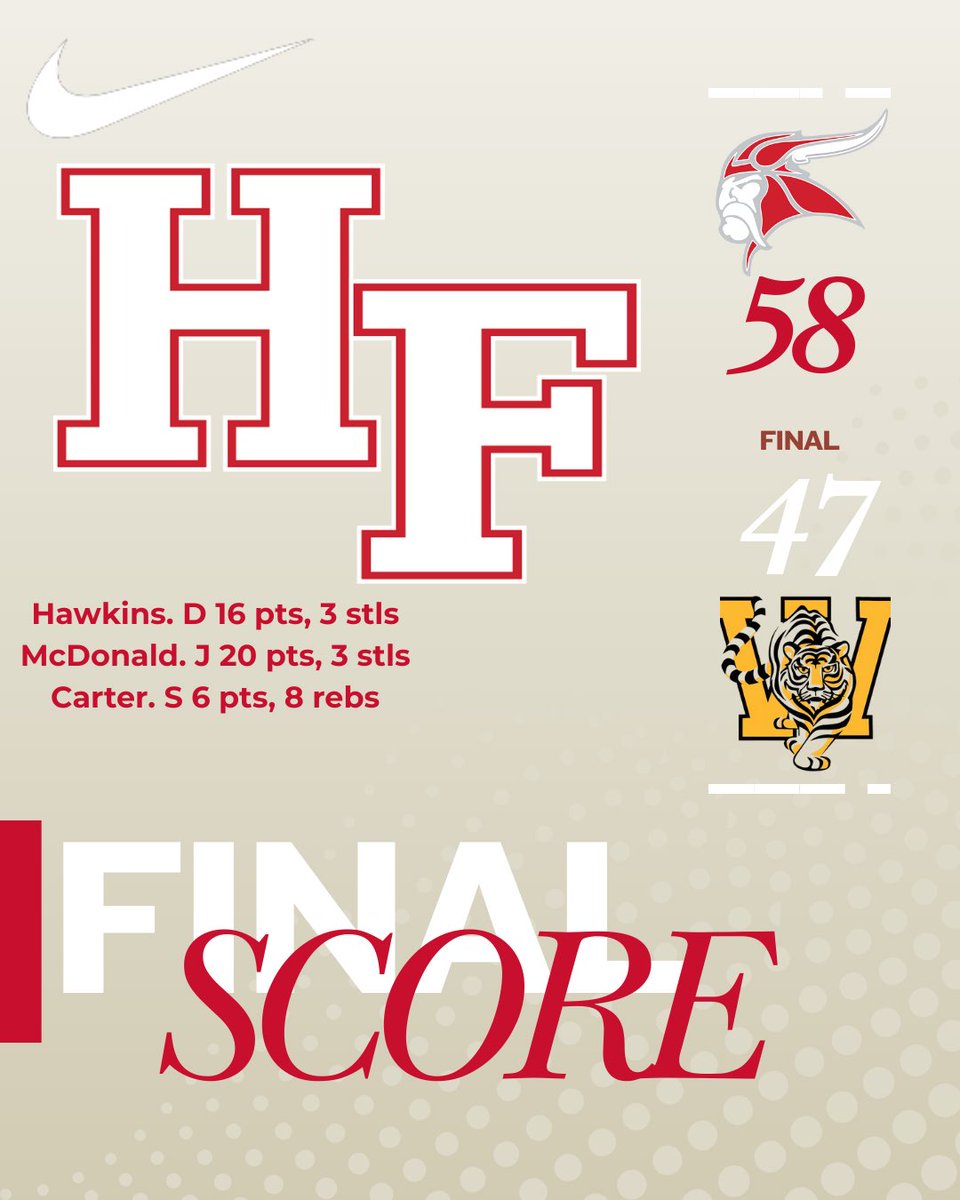 HFVikingHoops's tweet image. Huge thanks to @PHTonline for hosting us for the 2026 Pontiac Holiday Tournament.

After falling to New Trier in quarterfinals, Vikings responded with wins against Joliet West &amp;amp; Lockport (OT) to win 5th place. We are now 13-1.

@michaelsobrien 
@joehoopsreport 
@SouthtownSports