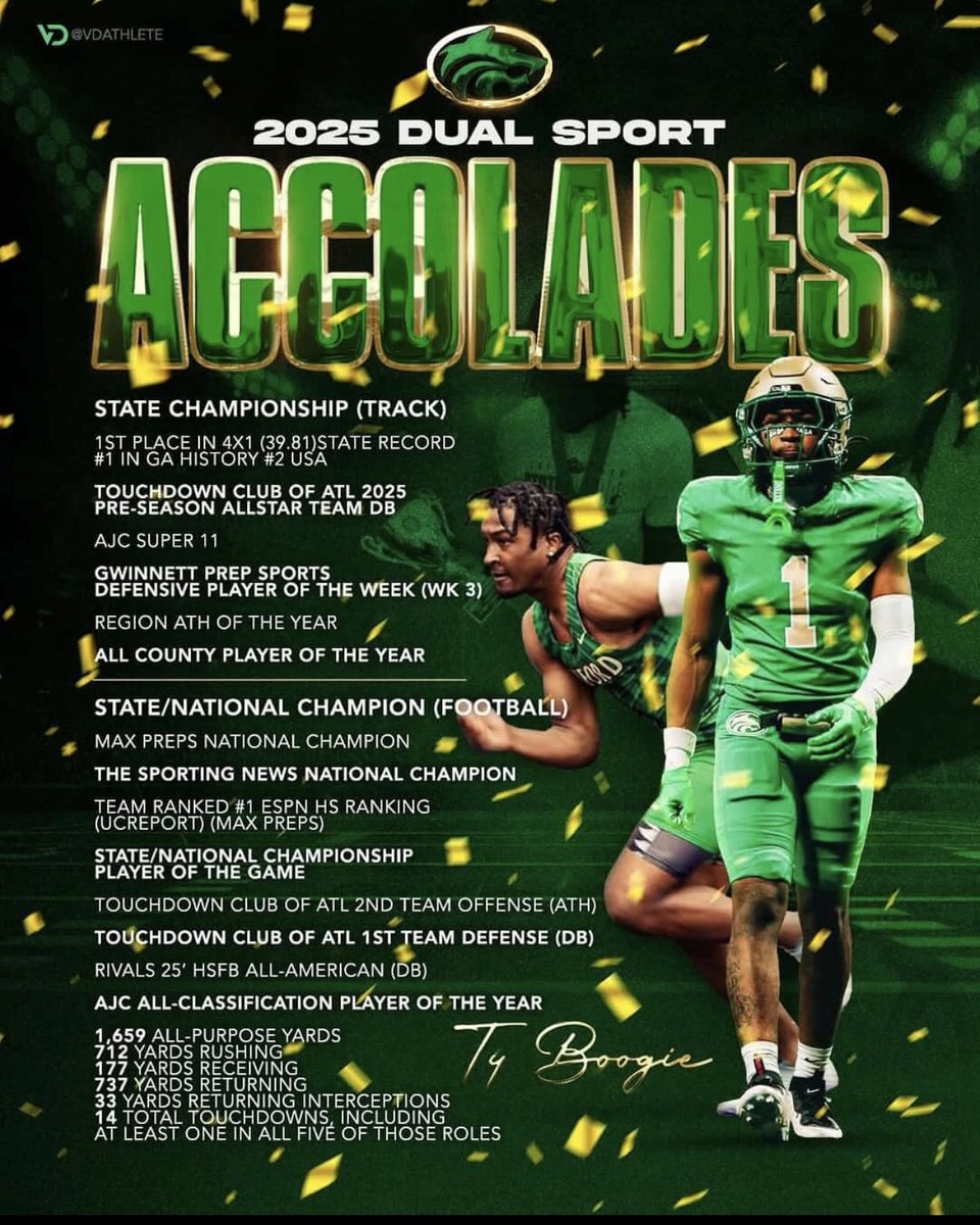 tyboogie_da1's tweet image. “One great year can change your life” #AGTG #LLBABYK💙