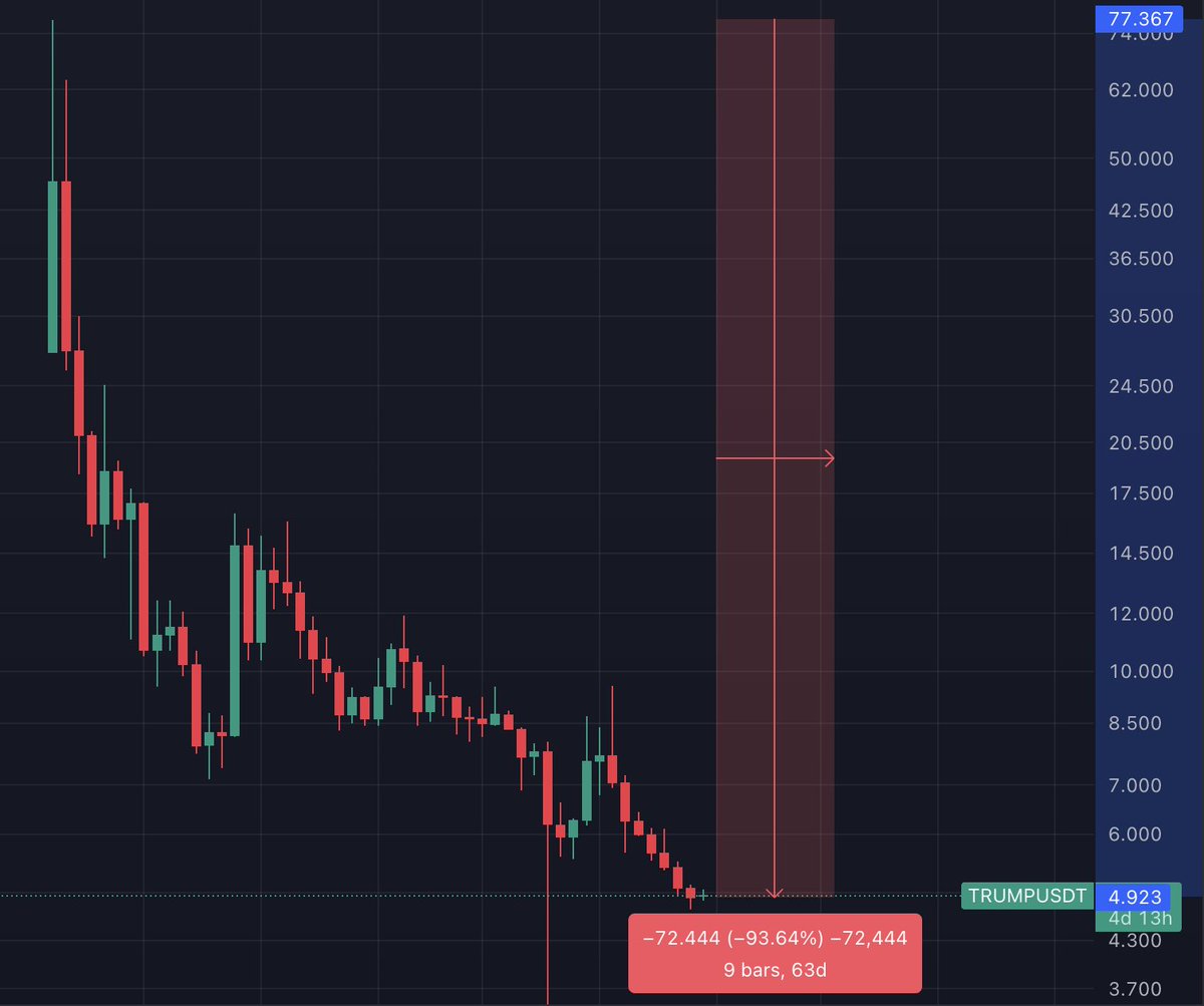 Vincent N tweet media