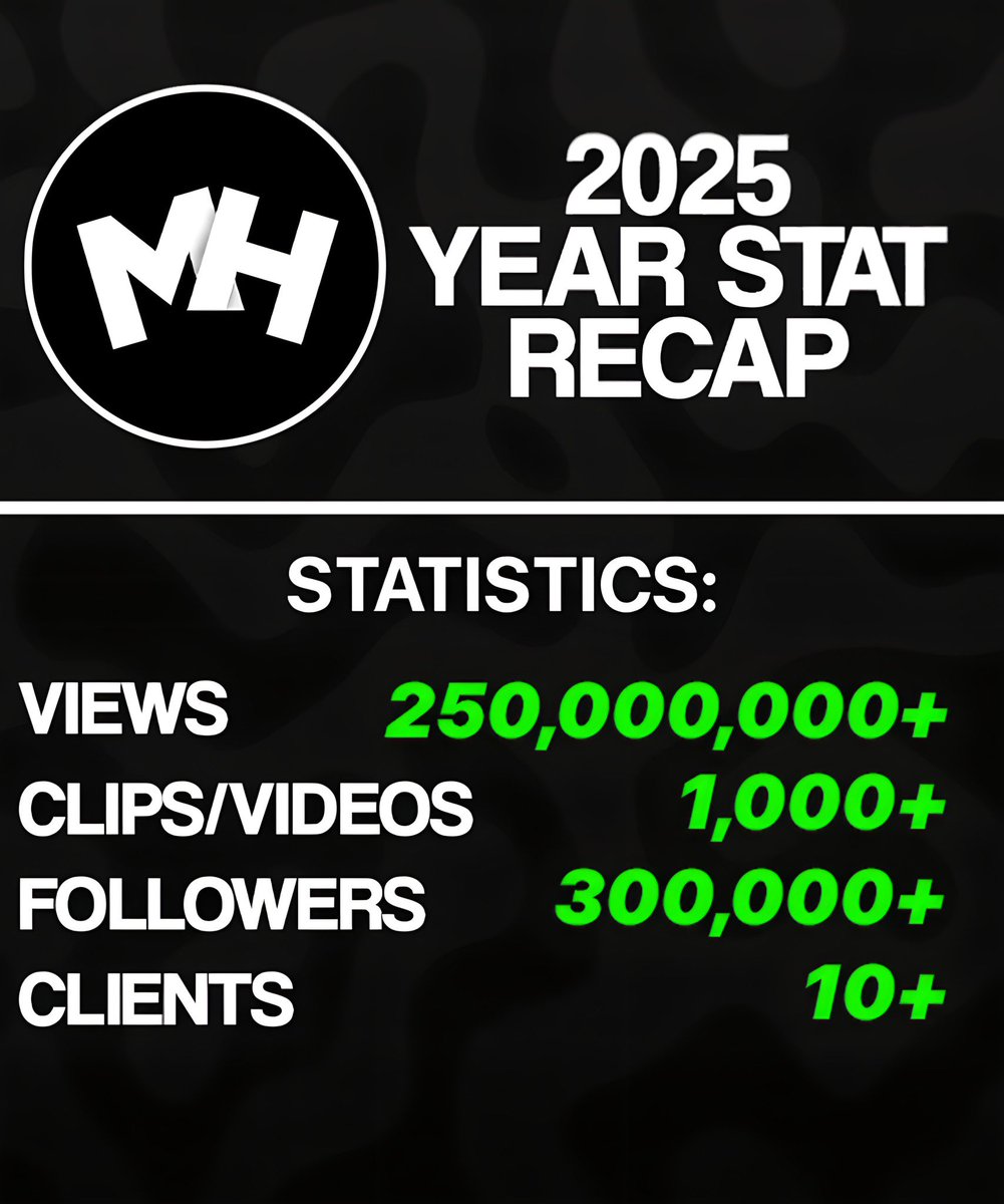 Halimi Creatives tweet media