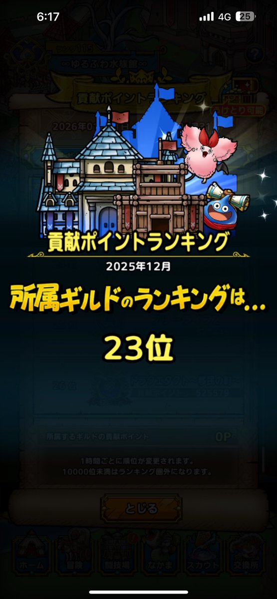 あけましておめでとうございます🙇
今年もよろしくお願いします🙇

12月は引退メンバーが全てを出し尽くしてくださり、初の30位以内でした✨
ギルメンのみなさまいつも本当にありがとうございます😊

そんな、当ギルドは1名引き続き募集しております、お声がけお待ちしております💪

#ドラクエタクト