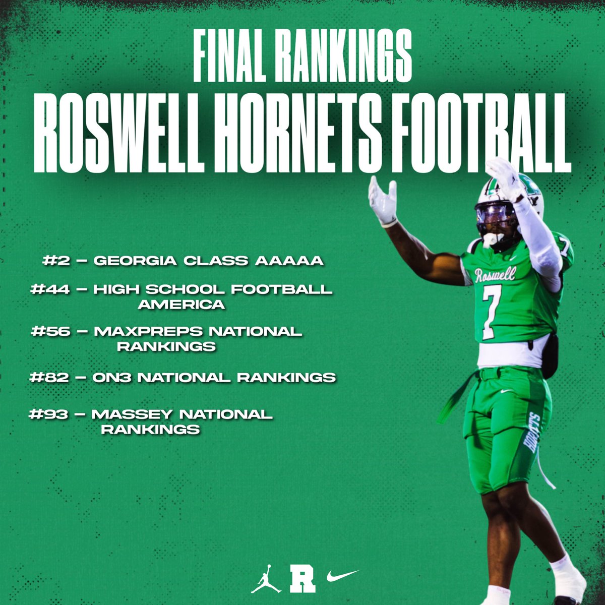Roswell_FB's tweet image. It’s been a special year here at #TheWell for #Team76, and we look forward to another great year of Roswell Hornet Football!

#WIN
#RoswellStrong