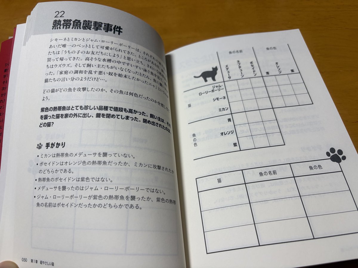 tanfreecat's tweet photo. 明けましておめでとうございます🌅
本年も宜しくお願いします

忙しくて読書もうXも放置だったけど、今年はどちらも楽しもう😃

年明け初に開いたのは、パズル本😆
毎年クロスワードを楽しんでだけど、今年はたまたま見つけた推理グリッドを使って解いていくパズル。
初めてやったけど、凄く楽しい！ https://t.co/a4Y7vQ4XzP