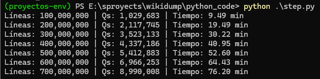 moaimx's tweet photo. Hace frío, así que la compu arde: estamos procesando ~8 mil millones de triadas de la ontología de Wikidata para construir una red semántica de conceptos. Si funciona, será un gran impulso para la estructura de info de la Plataforma Nacional de Datos Abiertos #DataPower #Node2vec https://t.co/UyTJ4LPUv0