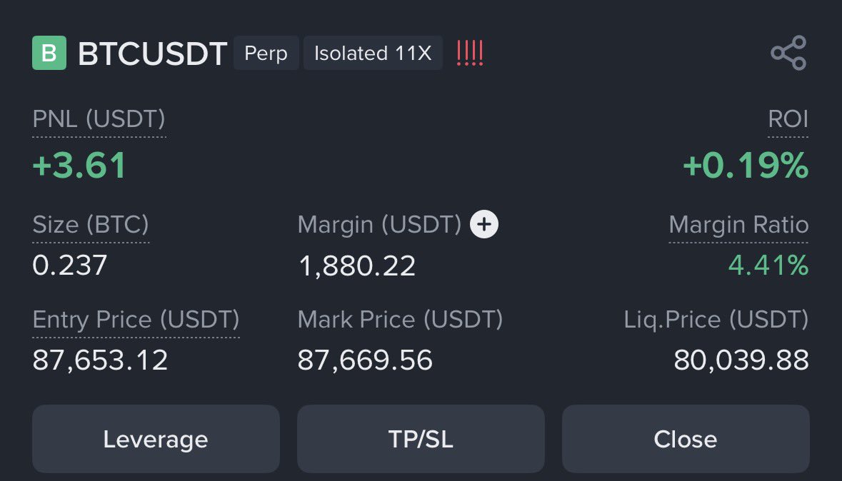 Kakatrades's tweet photo. 2k-20k

📍Buy $btc 87.6

Sl : 85.9k

Leverage- 11x https://t.co/Xf6KyvL7m6
