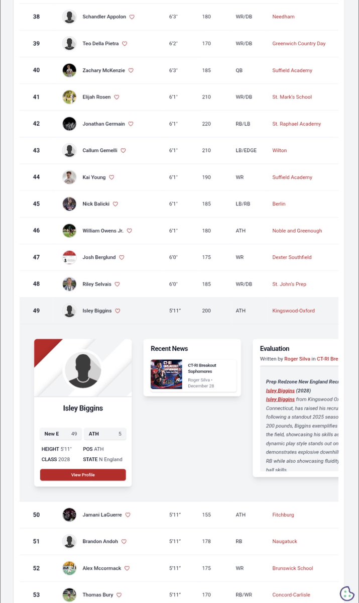 Isley “Ice” Biggins tweet media