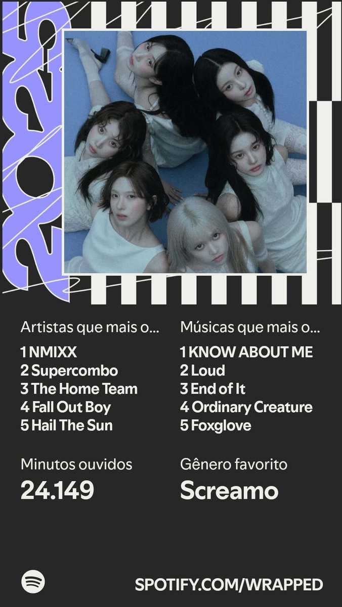 _brunoSP_'s tweet photo. A retrospectiva do Spotify já passou faz tempo, mas só pra deixar registrado que esse ano foi Kpop no topo ✊🏻 https://t.co/Ubq3RPSmvz