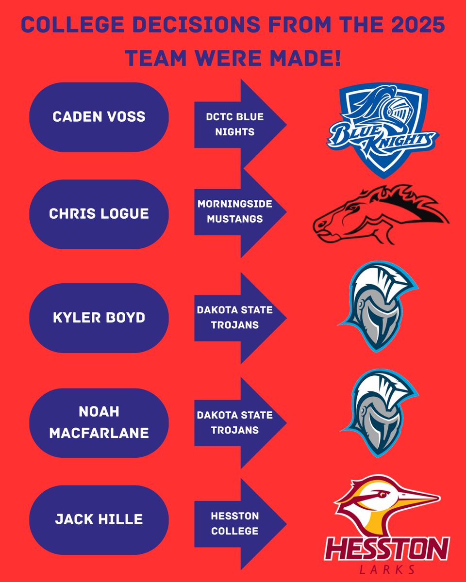 SFWestLegion tweet media