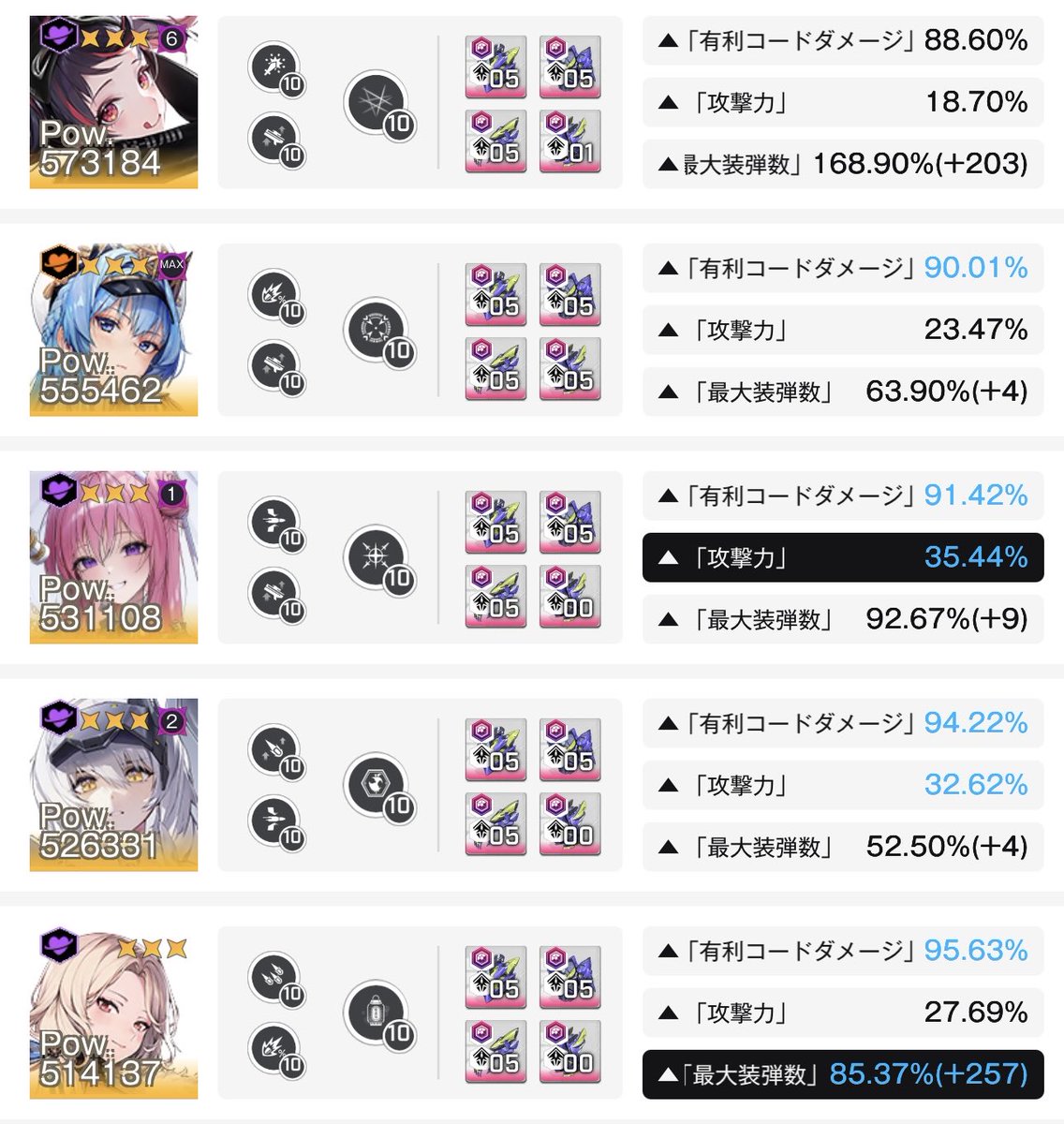 まるか@NIKKE指揮官 tweet media