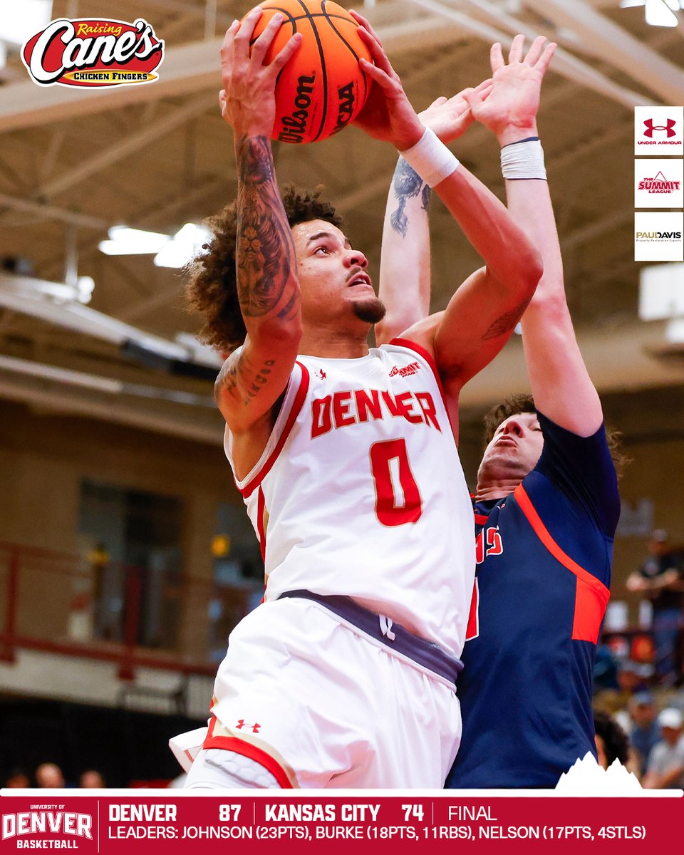 Won-0 in <a href="/TheSummitLeague/">The Summit League</a> 
#GoPios