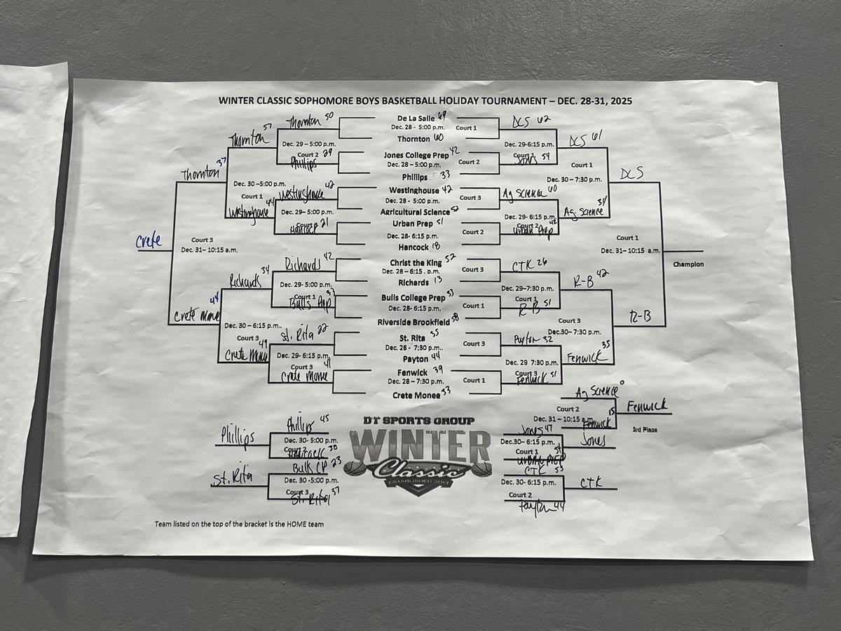 Coach Jackson tweet media