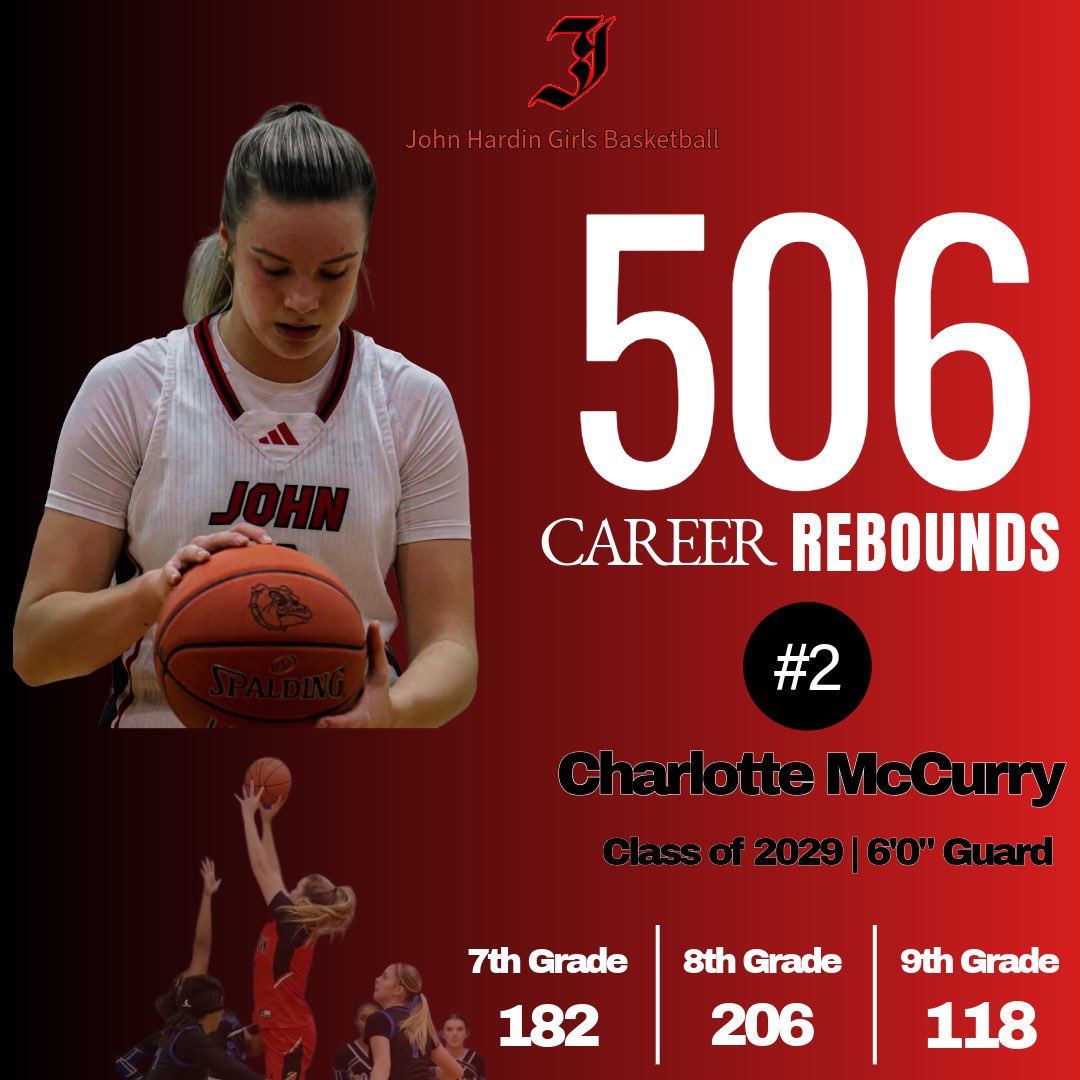 Lady Phenom United tweet media