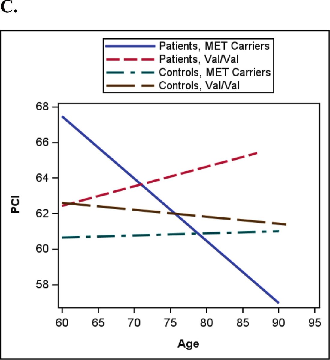 Journal of Geriatric Oncology tweet media
