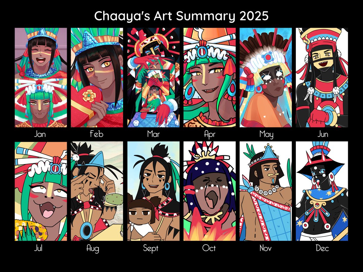 cosmikchaaya's tweet image. Art Summary of 2025 🎉 This year we had some new OC arrivals, some I never would have expected! I'm looking forward to bringing much more lore and characters to the world of #cosmikcodex