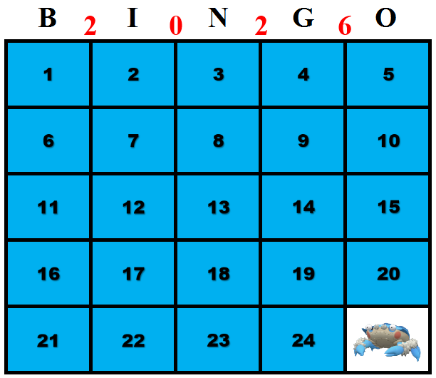 Bonne année à tous !
Cette année le Bingo est caché, ce sont les gens du voc qui choisissent quelle case va devoir être réalisée, en premier ça sera Craparoi, merci Aryess, Broken, Ruby et Yugi pour le premier choix