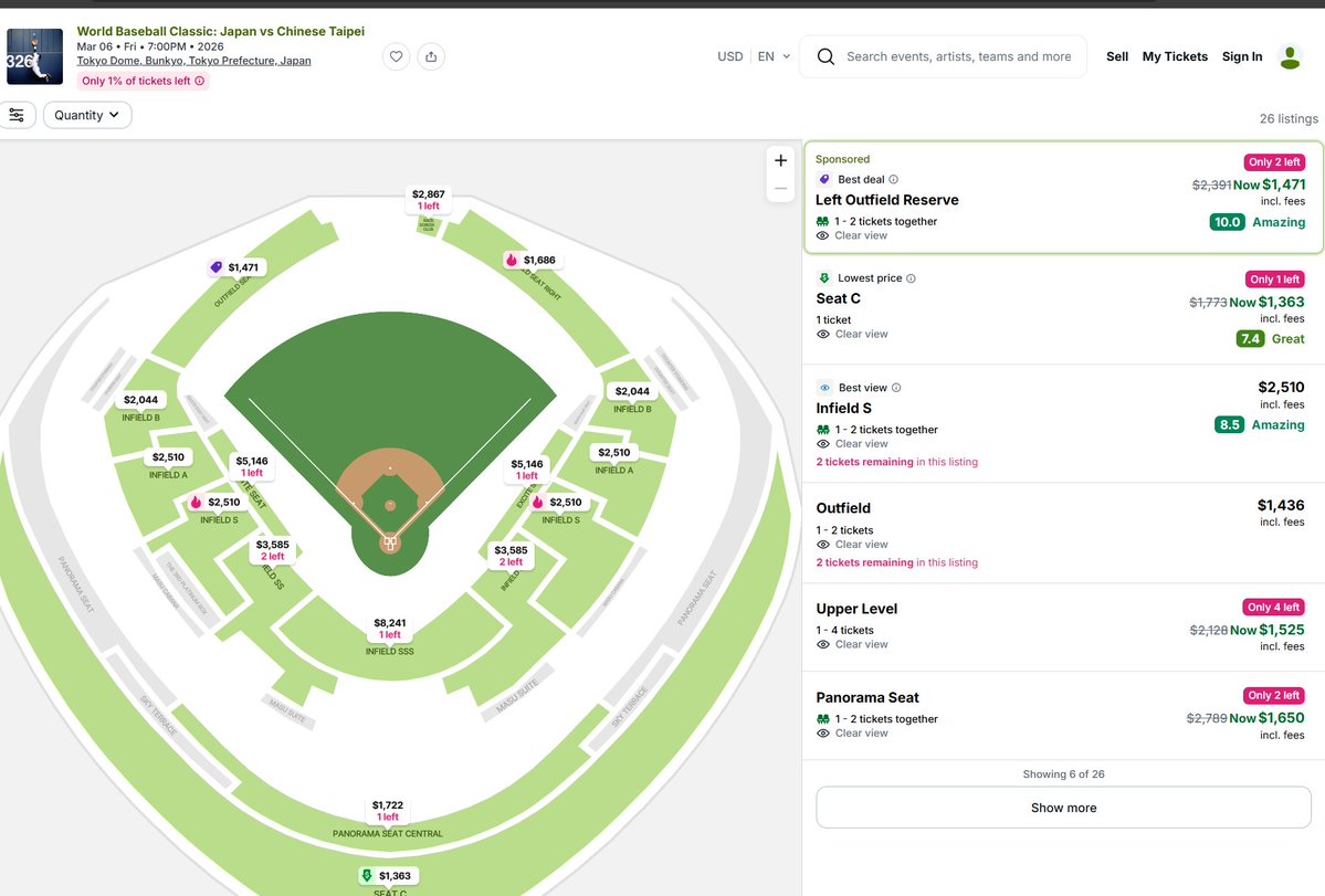 Man I really have to pay more than World Series for tickets to Japan vs Taiwan