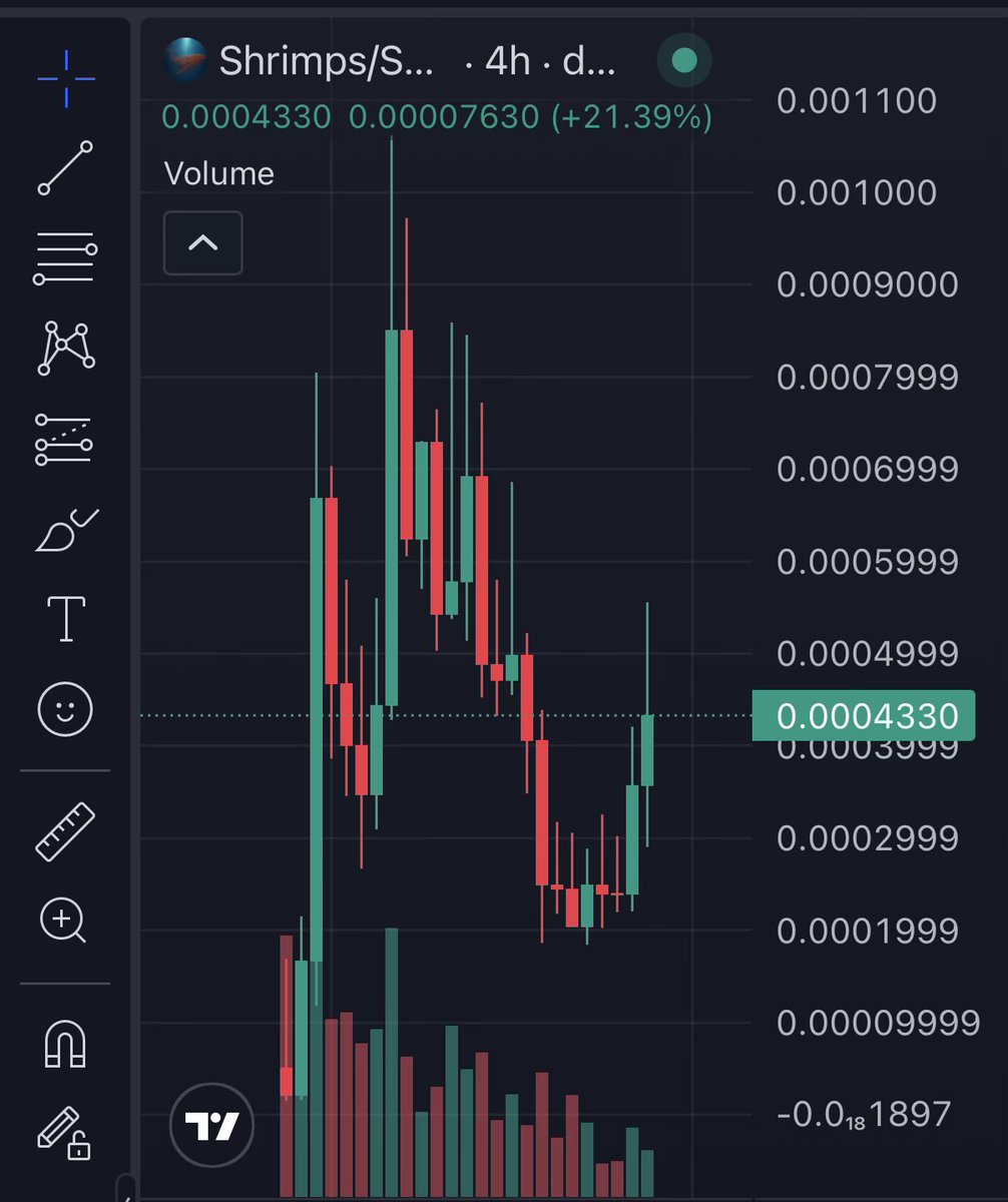 Shrimps love to curl

🍤