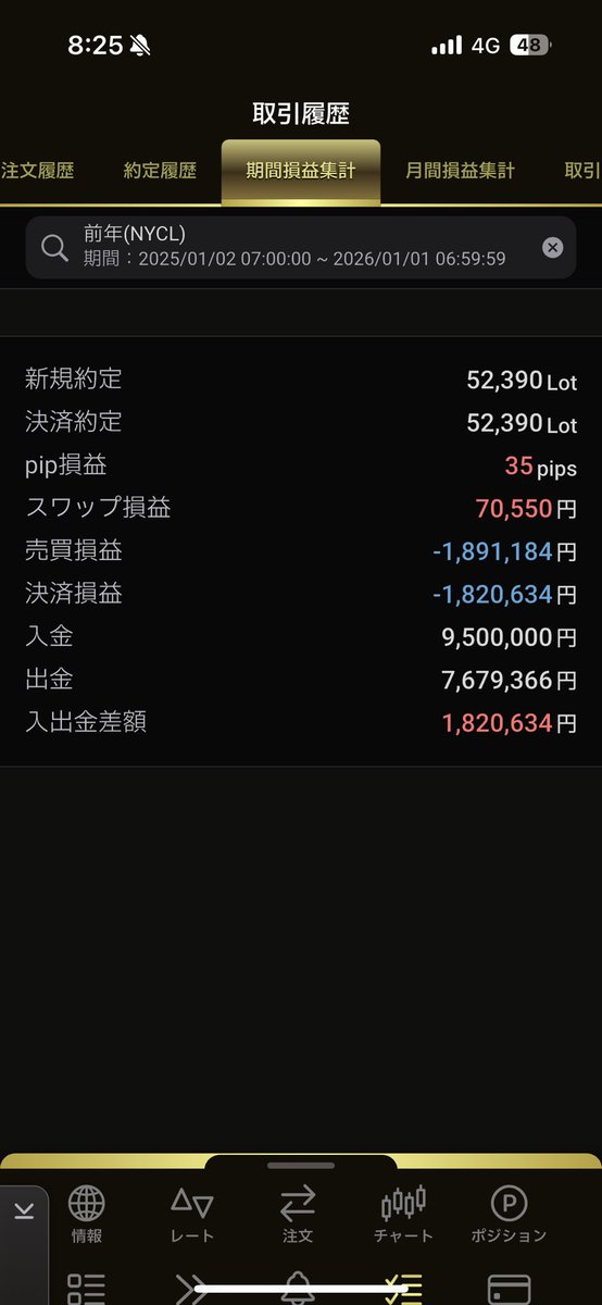 貧乏寄りのコンサル管理職 tweet media
