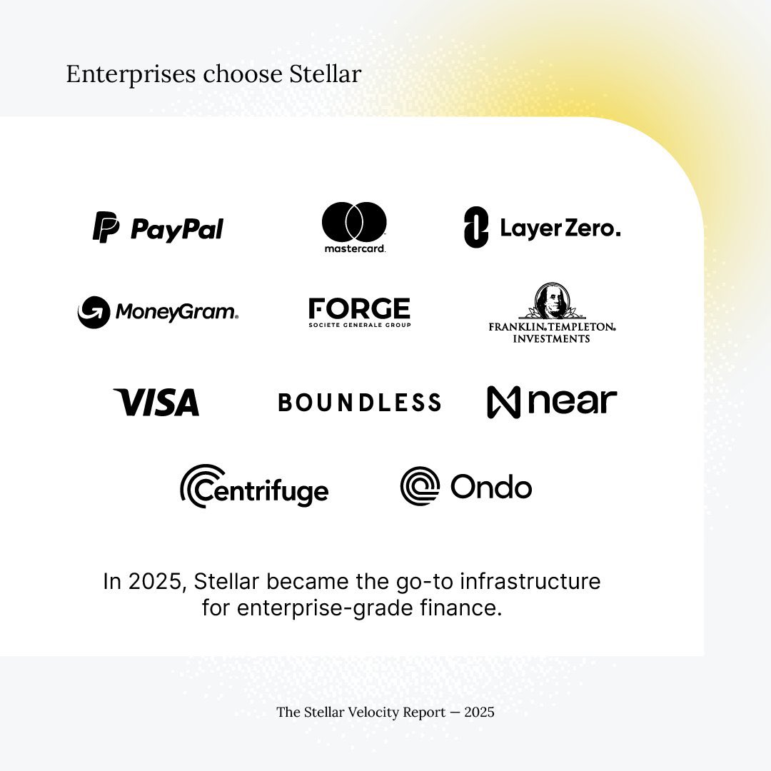 🚨정보🚨 2025년에 스텔라루멘 $Stellar 는 @Visa , @MoneyGram , @PayPal , @Mastercard  등을 포함한 파트너들과 함께 기업급 금융을 위한 주요 인프라로 자리 잡았습니다. 💵👀