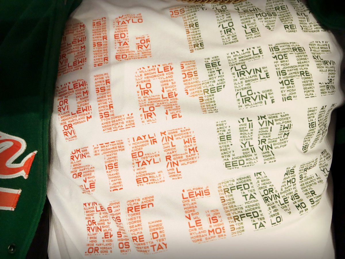 About The Fans™ tweet media