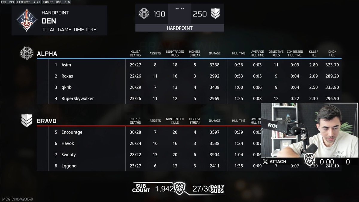 DeadZone tweet media