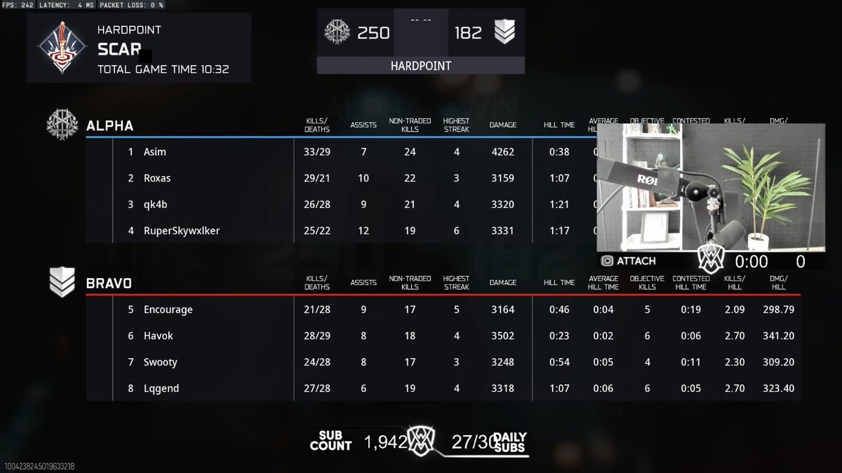 DeadZone tweet media