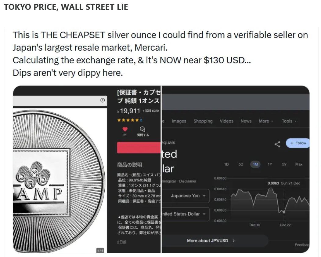 silvertrade's tweet image. 🔥SILVER PRICE IN TOKYO HITS $130/OZ!!!🔥

TOKYO PRICE, WALL STREET LIE

"Silver at $130 in Japan, $106 in Kuwait, $97 in Korea, and “$71” on Western screens is not a market; it is a confession. 
The numbers read like a crime scene diagram: in the real world where bars change…