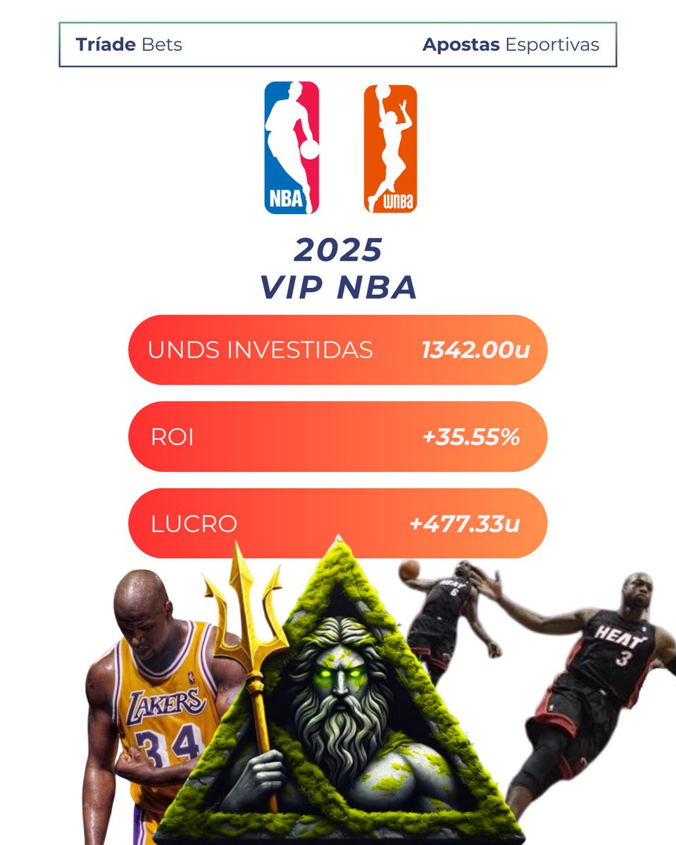 triade | +ev bets tweet media