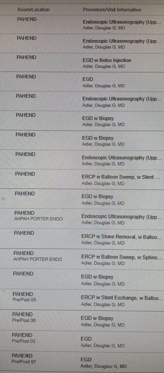 Douglas G. Adler MD, FASGE, FACG, AGAF tweet media