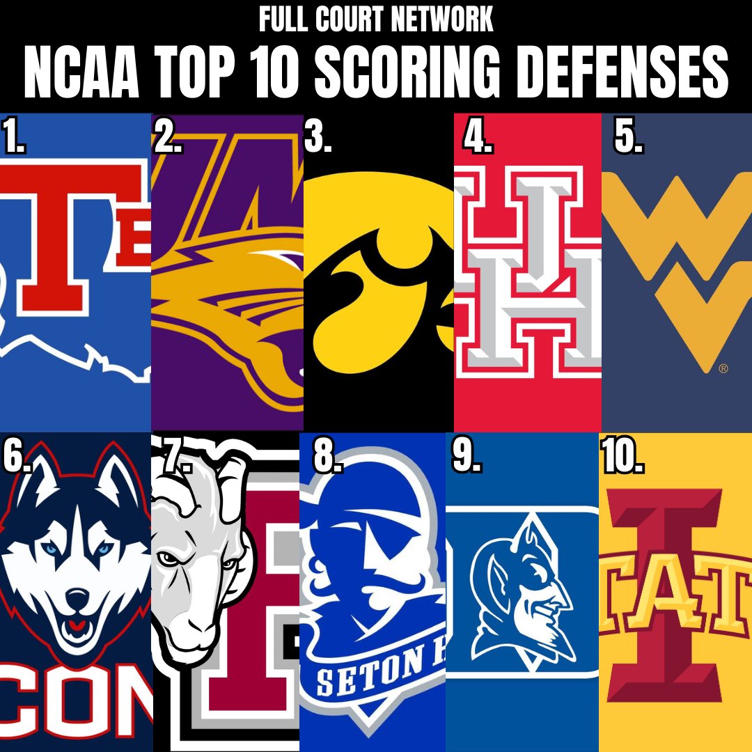 Full Court Network: the Home of College Basketball tweet media