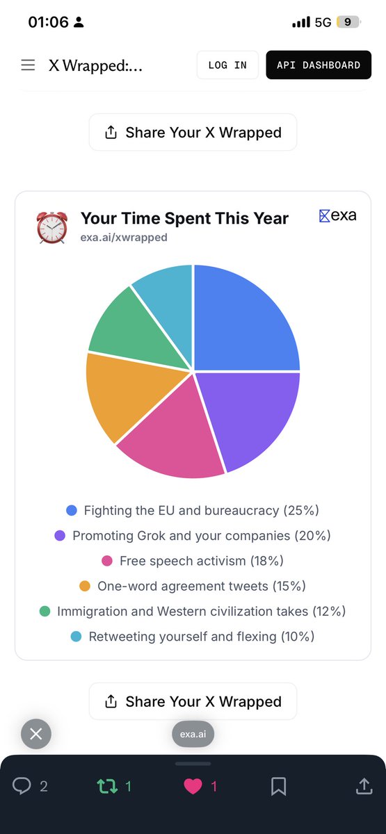 ConFerrer tweet media